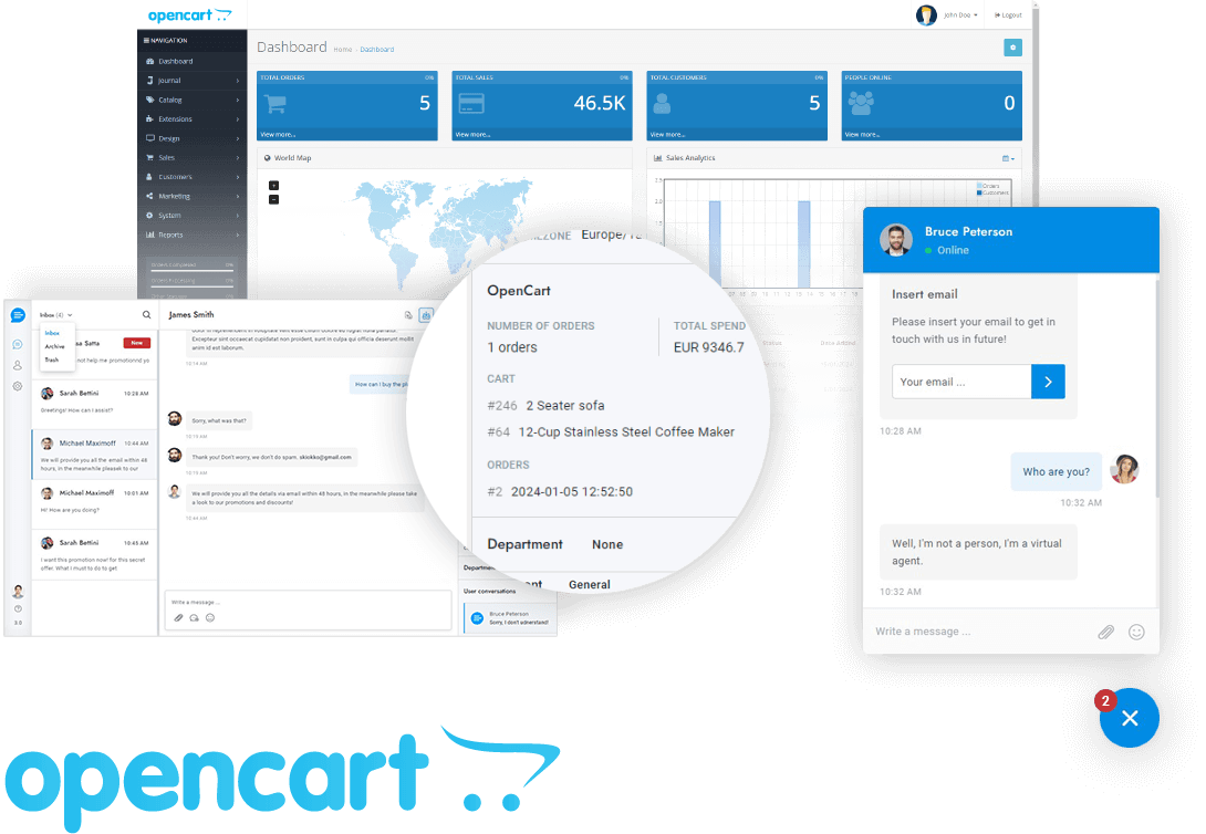 OpenCart